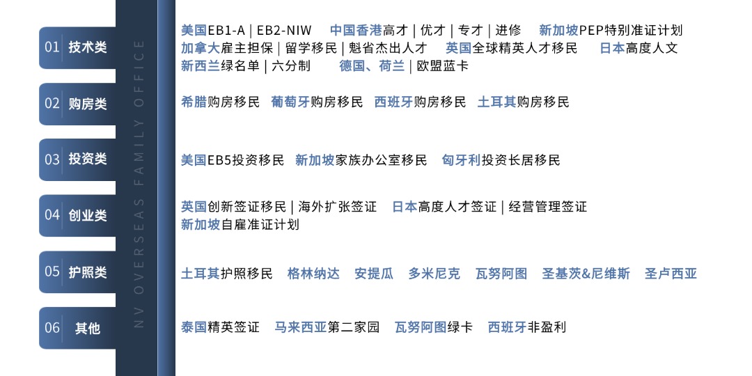 并列关系4项PPT图文页(2) (1).jpg